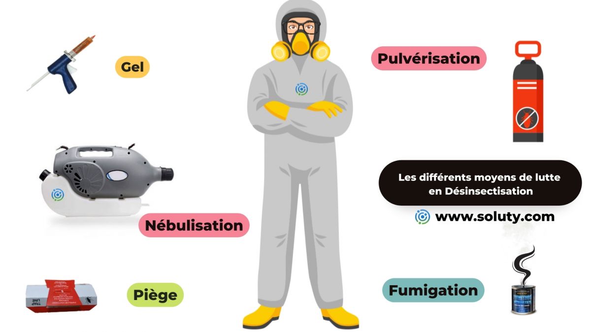 Les différents moyens de lutte en désinsectisation