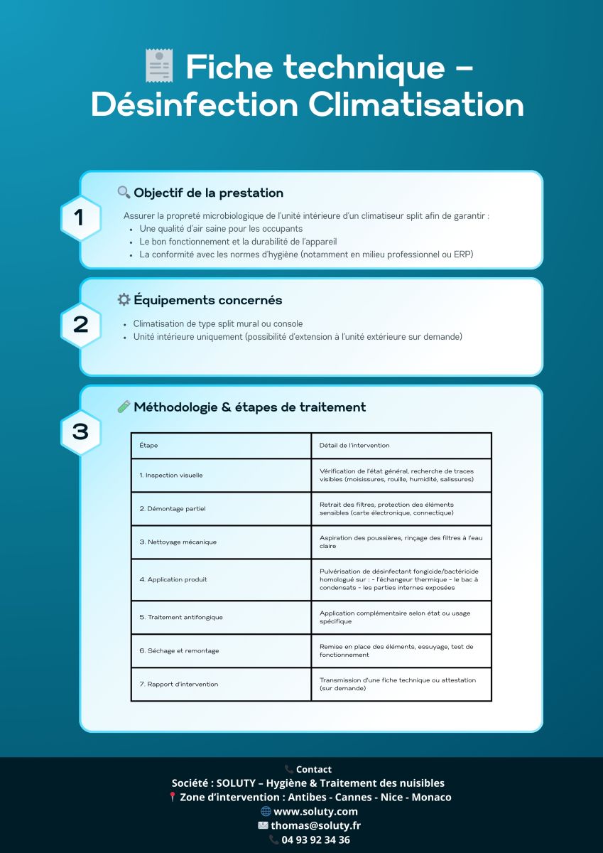 Désinfection d’une climatisation - Nettoyage climatisation