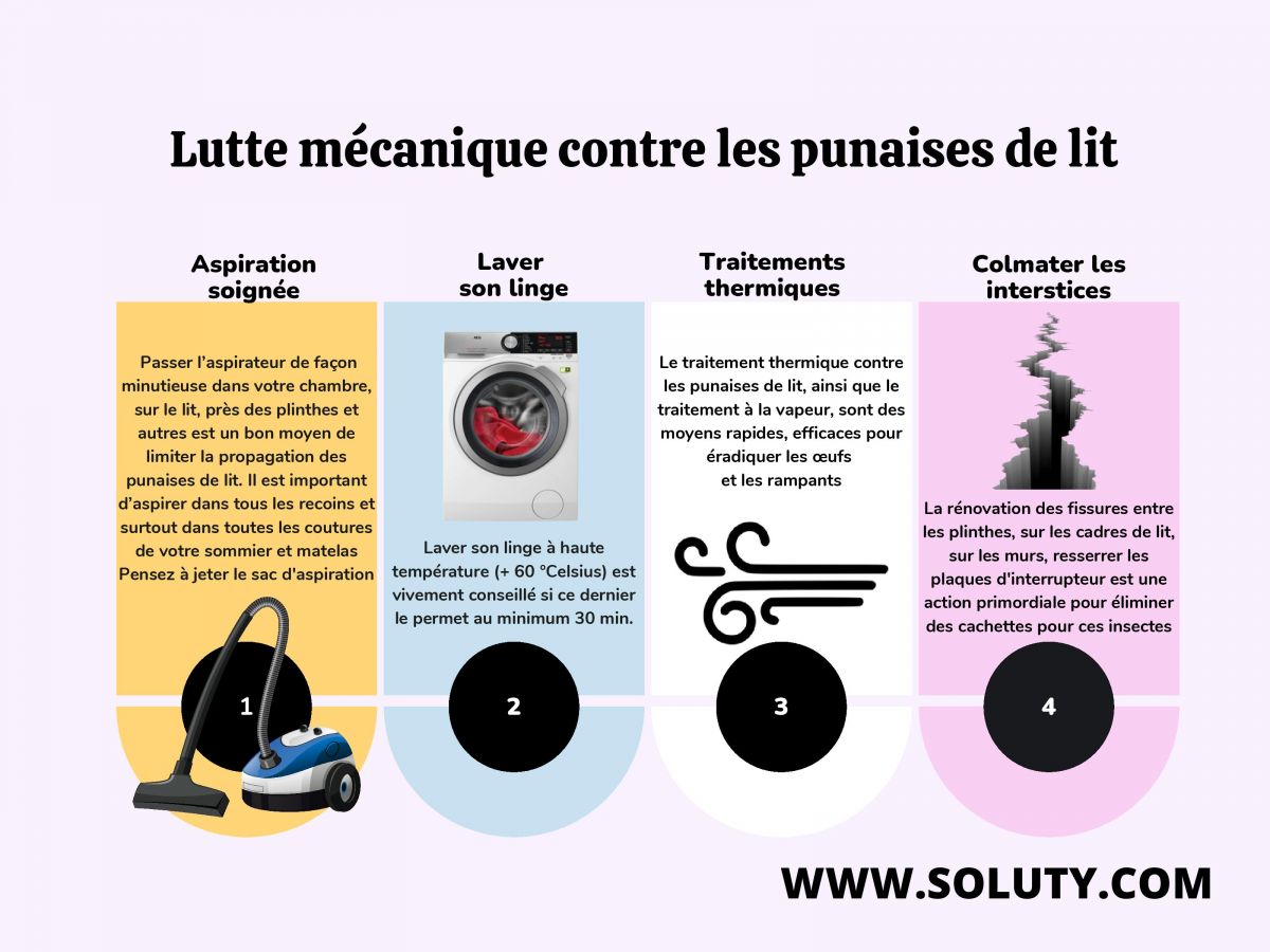 lutte mécanique contre les punaises de lit