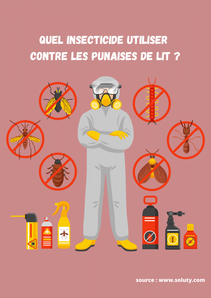 Produits de traitement contre les punaises de lit