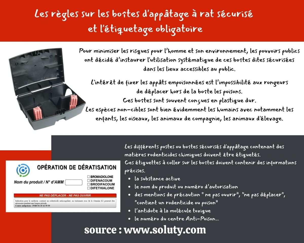 informations sur les postes sécurisés en dératisation